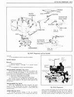 1976 Oldsmobile Shop Manual 0133.jpg